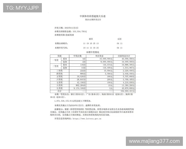 东方5分彩最新开奖结果实时播报